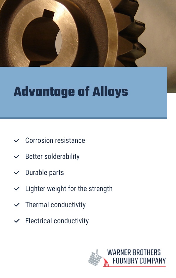 metal alloys