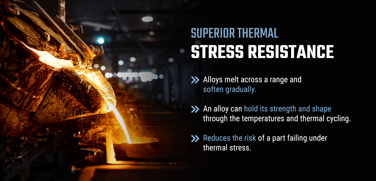Molten alloy pours from an industrial ladle into a mold beside text explaining how thermal stress resistance helps alloys withstand heat.