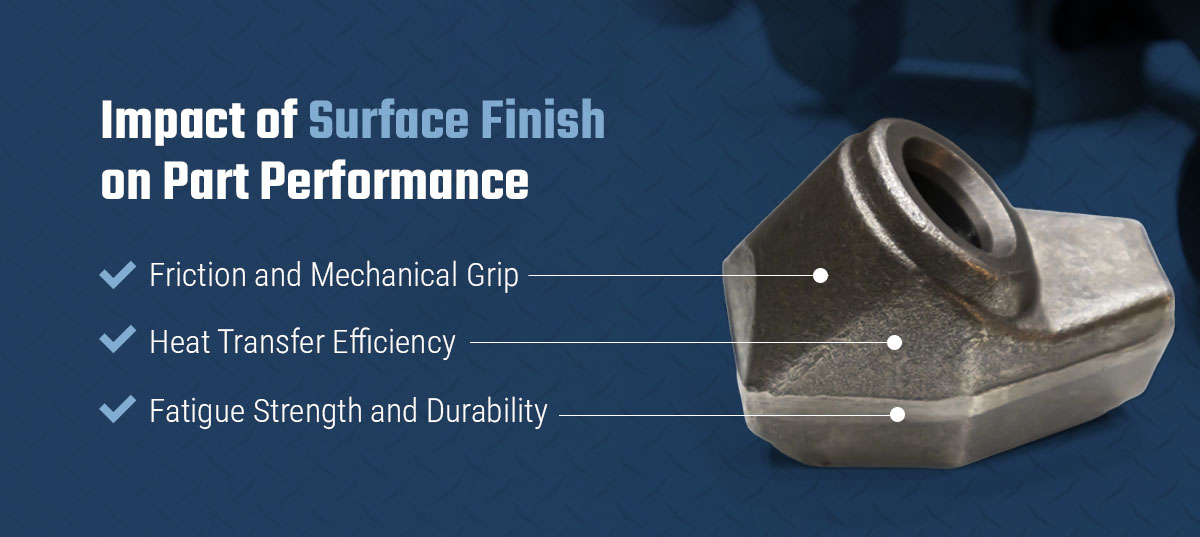 metal cast product with text explaining the impact of surface finish on part performance